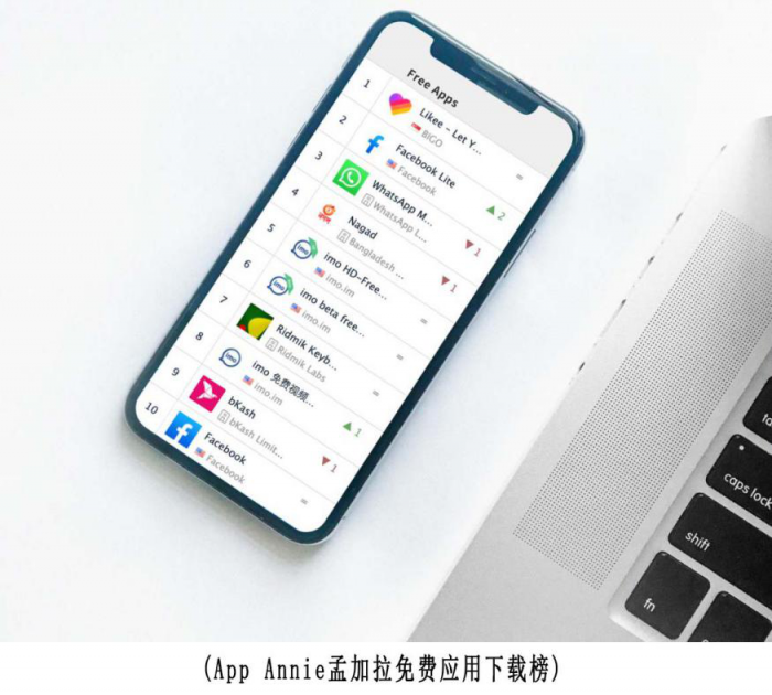 女星狂攬百萬粉絲，BIGO短視頻成民眾逐夢平臺