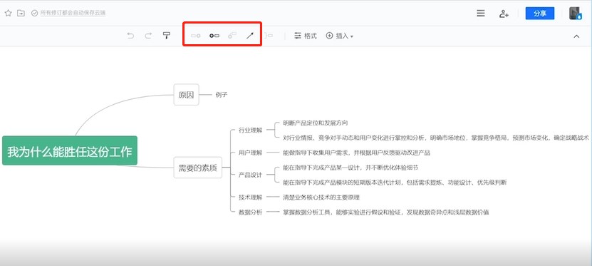 騰訊文檔攜手ProcessOn推出思維導(dǎo)圖和流程圖功能，讓文檔邏輯更清晰