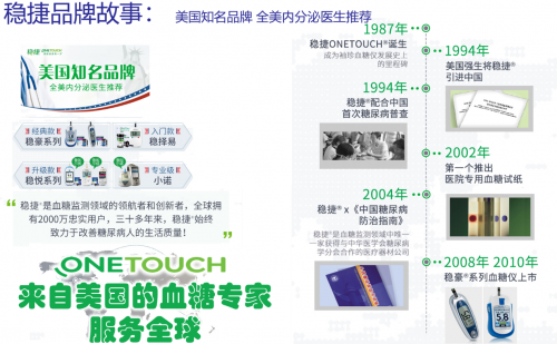 哪個牌子血糖儀好？選擇穩(wěn)捷血糖儀