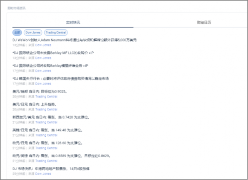 ATFX會(huì)員中心2.0：功能迭代優(yōu)化，只為更好地服務(wù)于您