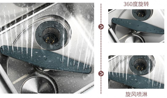 用洗碗機好用嗎？集成水槽洗碗機哪個好？想知道就進來看看吧