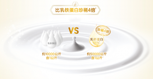 乳橋蛋白LPN奶粉，初春激發(fā)寶寶保護力助寶寶好成長
