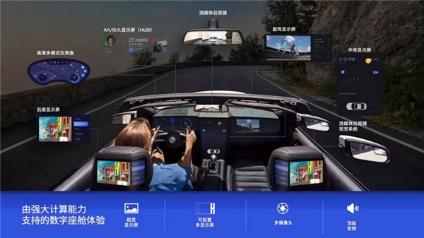 高通第4代驍龍汽車數(shù)字座艙平臺，重新定義5G時代出行體驗