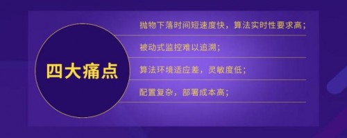 重磅｜小視科技高空拋物智能監(jiān)測(cè)解決方案正式發(fā)布！