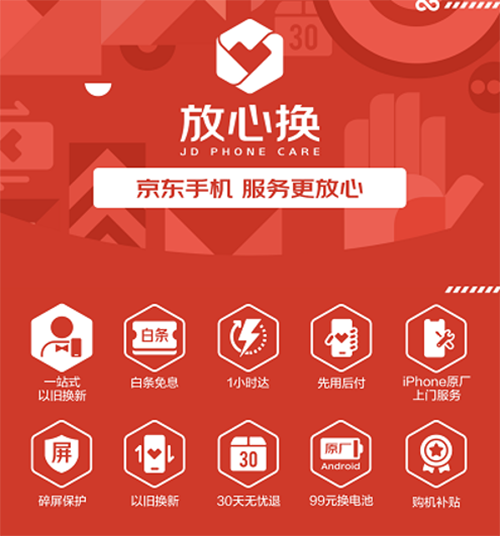 5G網(wǎng)絡建設力度加大，京東放心換服務助力5G手機換新