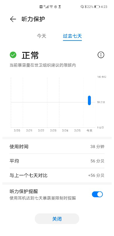 HUAWEI FreeBuds 耳機“聽力保護”功能為聽力健康保駕護航！