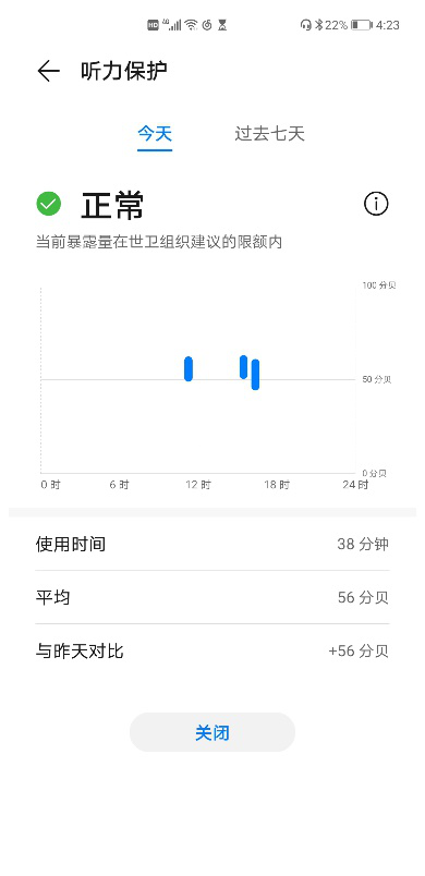 HUAWEI FreeBuds 耳機“聽力保護”功能為聽力健康保駕護航！