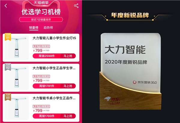 教育硬件發(fā)展進入快車道，大力智能作業(yè)燈何以成為品類贏家？