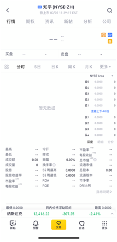 老虎資訊：知乎向紐交所遞交招股書，正式啟動赴美上市
