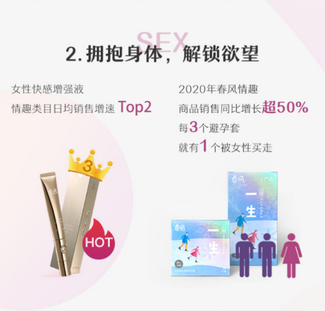 網(wǎng)易嚴(yán)選發(fā)布“她經(jīng)濟(jì)”消費(fèi)報(bào)告，見證“她力量”
