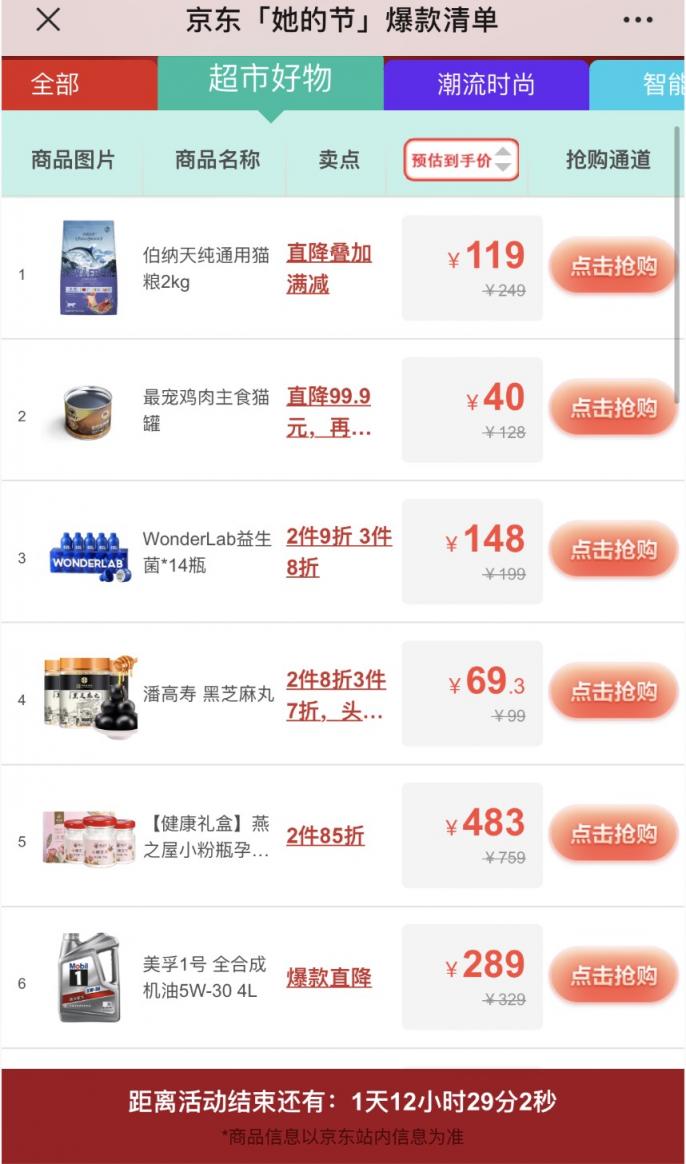 如何真正的關(guān)愛女性？京東“她的節(jié)”給出了一份高分答卷