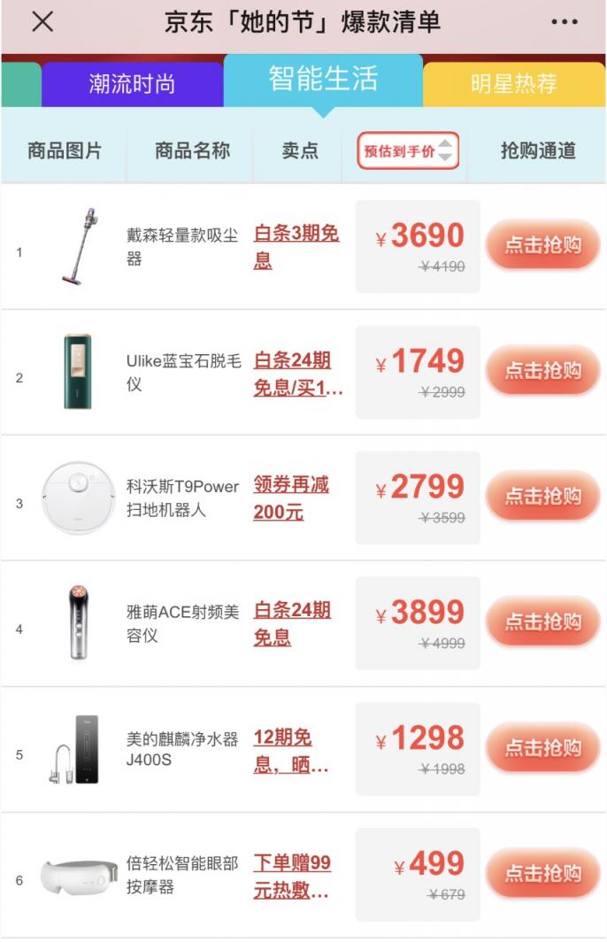 如何真正的關(guān)愛女性？京東“她的節(jié)”給出了一份高分答卷