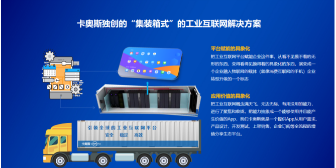 產(chǎn)研一體，打造工業(yè)互聯(lián)網(wǎng)“技術(shù)引擎”！卡奧斯助力科技強國建設(shè)