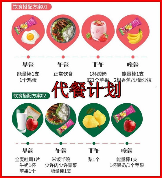 代餐如何安排？綠瘦代餐飲食方案