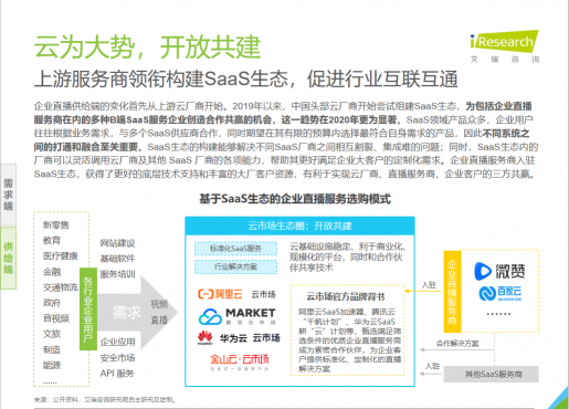 艾瑞報(bào)告：連續(xù)三年企業(yè)直播第一梯隊(duì) 微贊再獲肯定