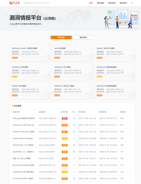 華云安發(fā)布“漏洞情報(bào)平臺(tái)”，升級(jí)漏洞應(yīng)急能力