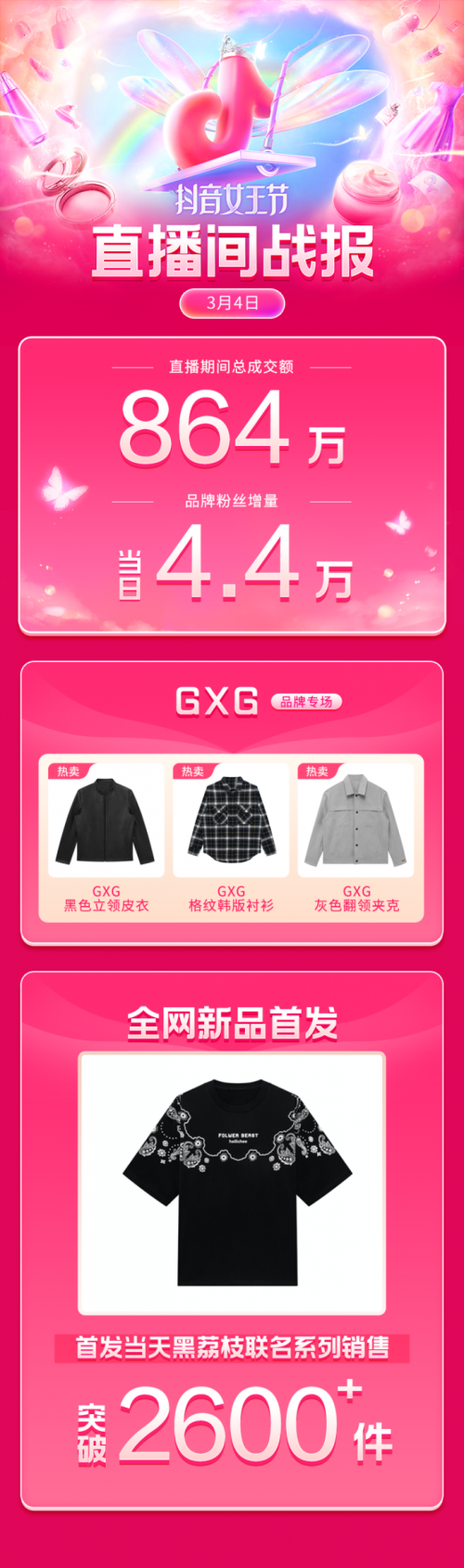 GMV突破136億，抖音女王節(jié)圓滿收官