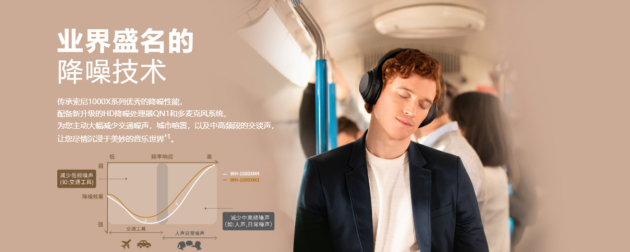 索尼藍牙降噪耳機WH-1000XM4 降噪賦能 音質更添彩