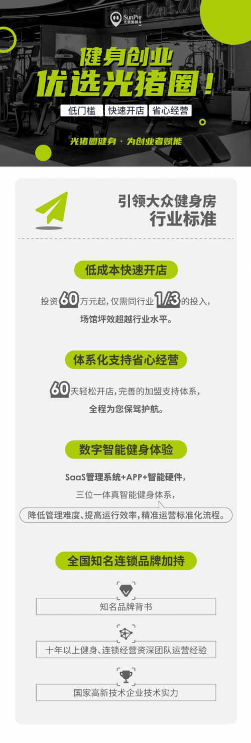 健身房加盟，低門(mén)檻，快速開(kāi)店，光豬圈面向全國(guó)開(kāi)展加盟合作