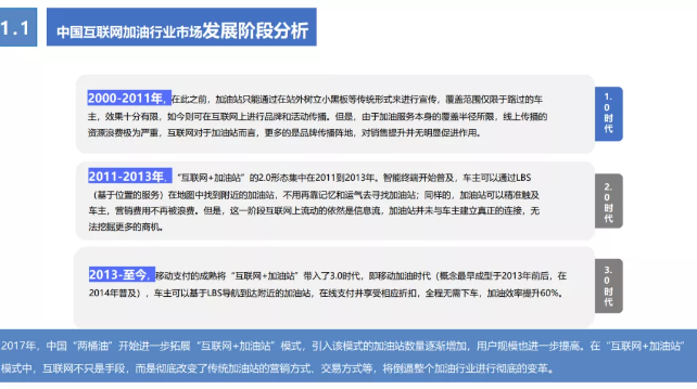《2020年互聯(lián)網(wǎng)加油行業(yè)研究報(bào)告》——無接觸加油服務(wù)更受青睞