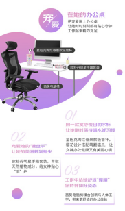 3.8“她的節(jié)”如何俘獲她的芳心？這五大生活場(chǎng)景絕對(duì)不能錯(cuò)過