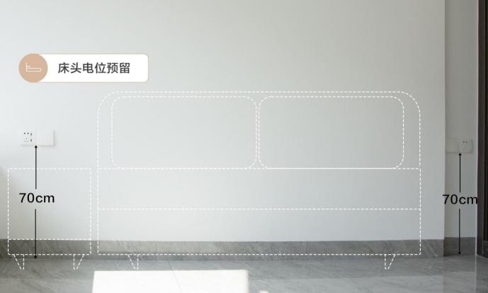 羅格朗未萊系列開關上墻，全屋開關插座該這么布局