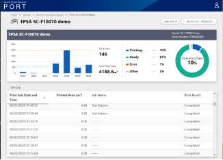 一鍵未來，Epson Cloud Solution PORT助您引領智能商業(yè)時代