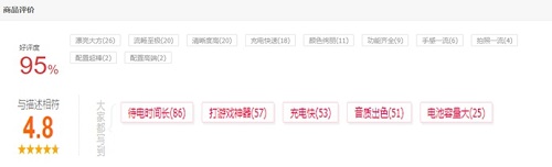 榮耀V40真實買家評價出爐，體驗全面、口碑爆棚