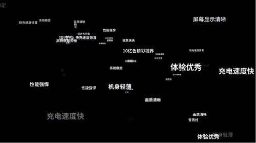 榮耀V40真實買家評價出爐，體驗全面、口碑爆棚