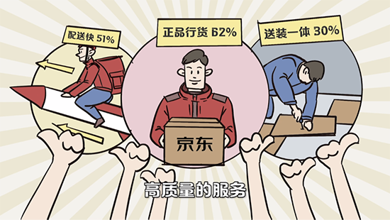 《2021年電器消費滿意度調(diào)研報告》出爐，售后服務(wù)成消費決策關(guān)鍵