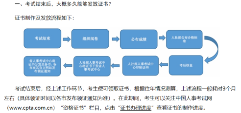 嗨學(xué)告訴你2020年一消拿到證書如何注冊(cè)？能否郵寄？