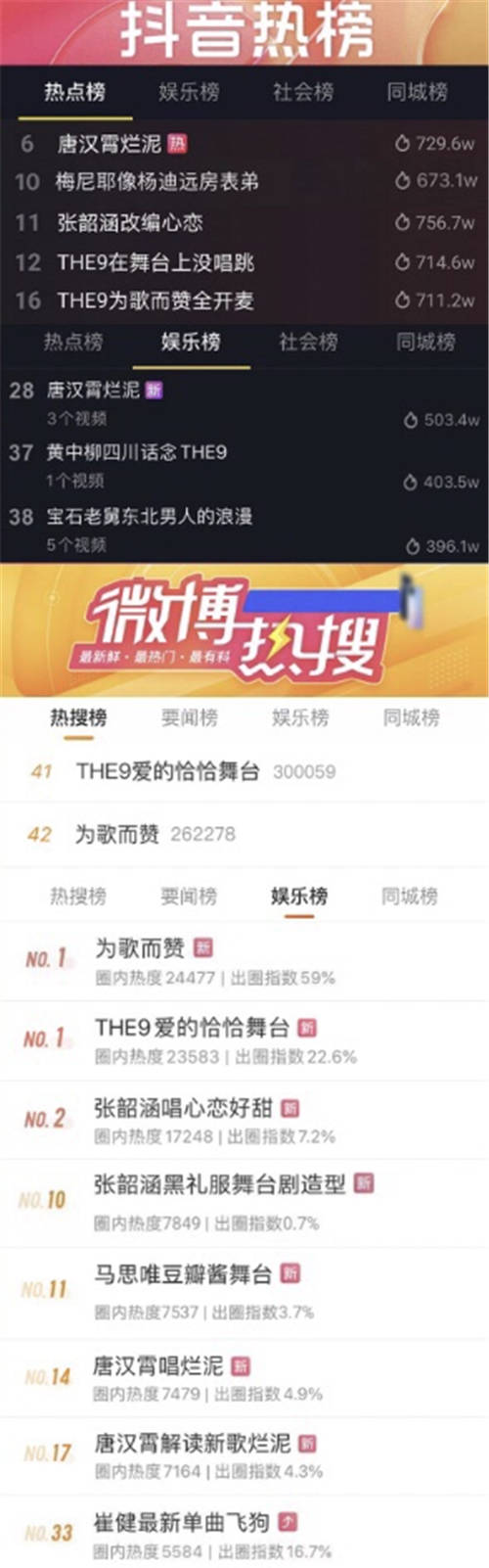 《為歌而贊》3月13日首播 首期節(jié)目抖音觀看突破5100萬