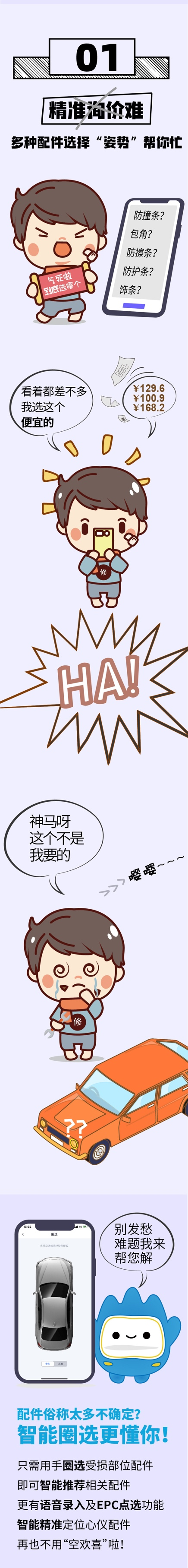 邦邦汽服·駕安配，為你解決汽配采購(gòu)4大難