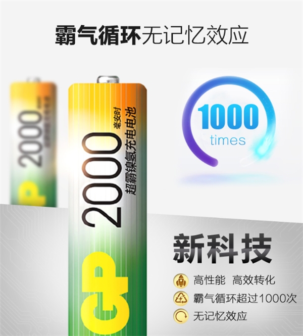 開工季pick新動(dòng)力，超霸電池助你奔向更高目標(biāo)