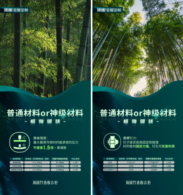 為什么要買頂固竹香板衣柜？