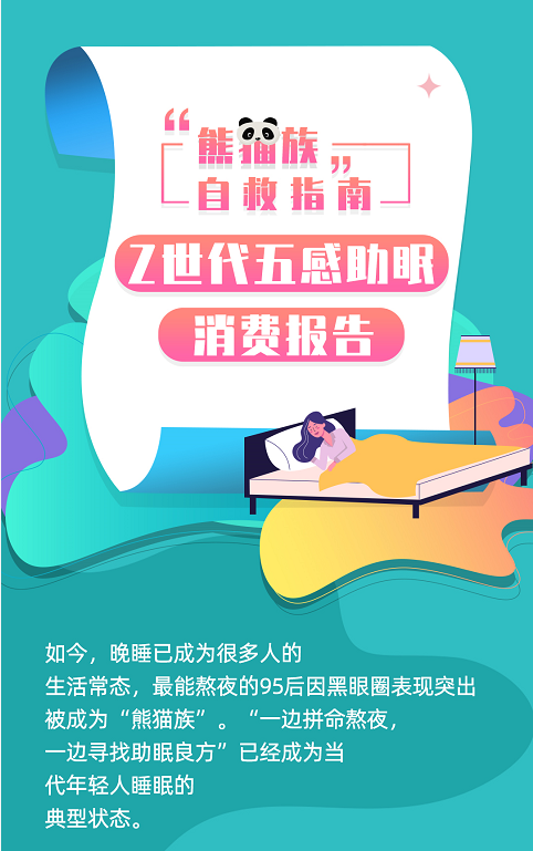 如何睡得更好？京東大數(shù)據(jù)揭示Z世代五感助眠消費趨勢