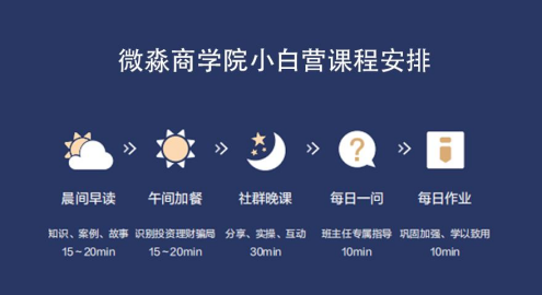 立足教育本身，微淼商學(xué)院憑實力贏得業(yè)內(nèi)外認(rèn)可