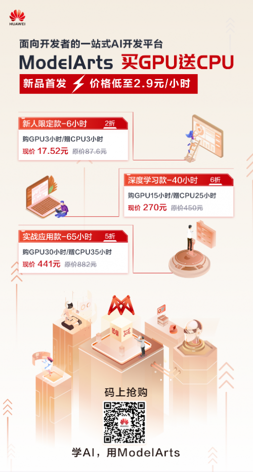 AI輔助宮頸癌篩查技術全球居首，守護者的力量來源是？
