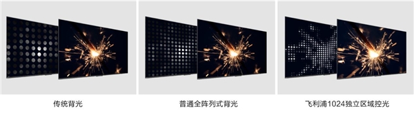 璀璨畫質(zhì)全面進階，飛利浦首款MiniLED系列電視耀目上市