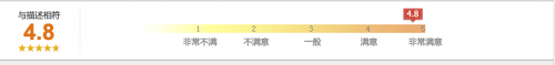 3299元就能買12+256GB的驍龍888旗艦realme真我手機品牌值嗎？
