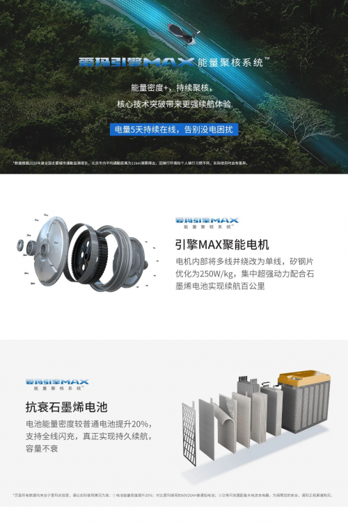 買手爆料：愛瑪引擎MAX系的車，真的值得買嗎？