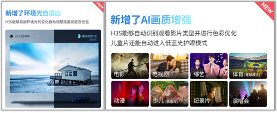 煥新之作，傳奇延續(xù)！極米H3S首發(fā)當日售罄