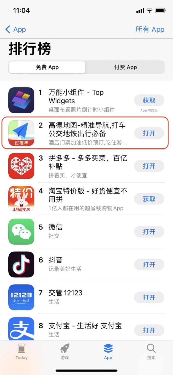AR導(dǎo)航爆火！高德地圖蘋(píng)果應(yīng)用商店排名飆升