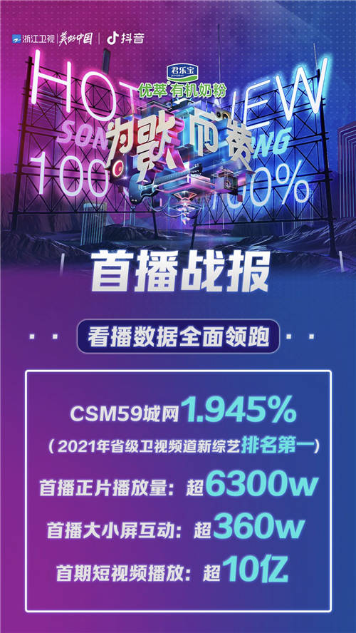 《為歌而贊》第二期即將播出，THE9新歌首秀將顛覆以往形象！