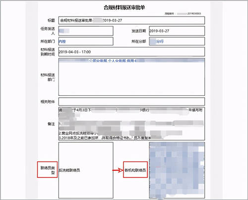 商業(yè)銀行合規(guī)管理用OA：“上報(bào)、評(píng)估、整改、分析”全面數(shù)字化