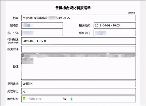 商業(yè)銀行合規(guī)管理用OA：“上報(bào)、評(píng)估、整改、分析”全面數(shù)字化