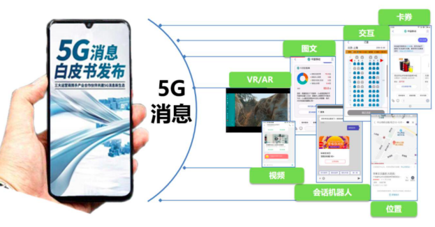 5G消息加速落地，小水智能賦能數(shù)字新經(jīng)濟(jì)