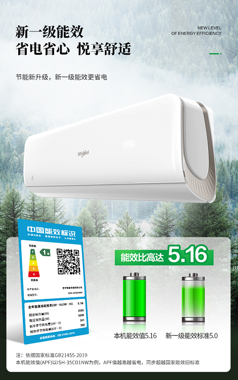 惠而浦免清洗健康空調(diào)驚艷來襲，上市當天銷量成功突破15000臺