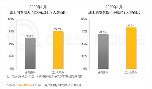 牽手《英雄聯(lián)盟》，中手游、拳頭游戲合力打造新文娛潮玩