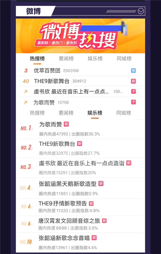 火力全開，熱度飆升，全網(wǎng)掀起看《為歌而贊》熱潮！